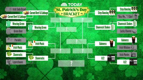 Watch Today Highlight Todays St Patricks Day Showdown See Round 2