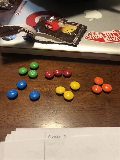 My Fun Size Mandm Pack Had Exactly 3 Of Every Color