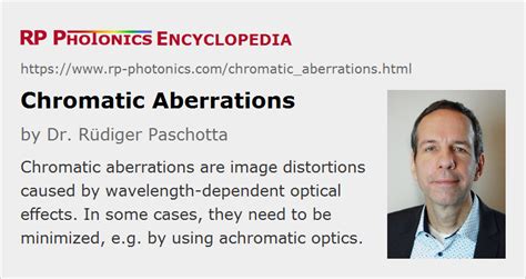 Chromatic Aberrations Explained By Rp Axial Transverse Achromatic