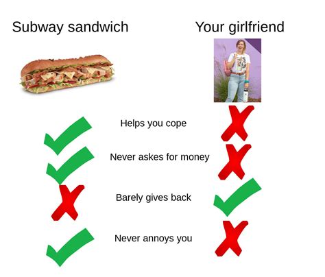 Subway Sanwich Vs Ya Gf Subway Restaurant Know Your Meme