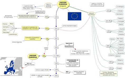 Elenco Mappe Concettuali Sullunione Europea