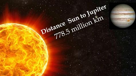 Distance Between Sun To Mercury Venus Earth Mars Jupiter Saturn Uranus And Neptune Youtube