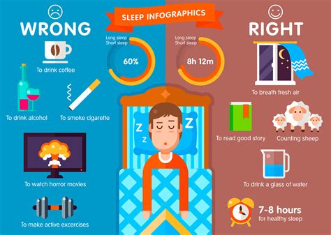 Slm 8 Tips To Relieve Senior Insomnia