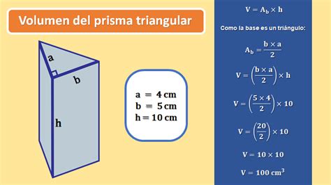 Volumen De Prismas Rectos Matemáticas Primero De Secundaria Ntemx