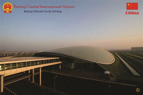 An Aerial View Of The China Capital International Airport