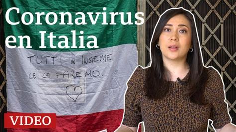 Coronavirus ¿sirven Realmente Las Mascarillas Para Evitar El Contagio