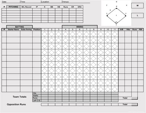 Top Printable Baseball Scorecard With Pitch Count