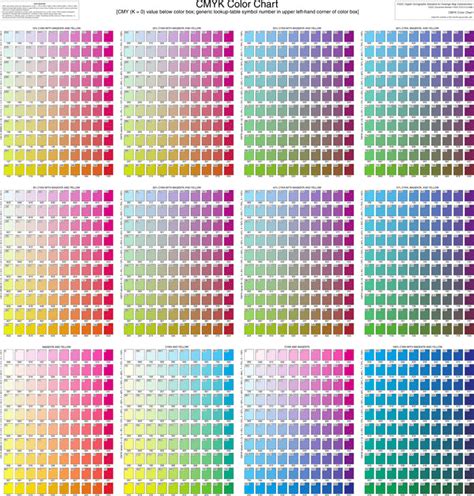3 Cmyk Color Chart Free Download