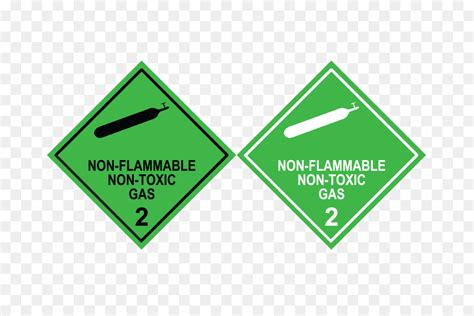 Mercadorias Perigosas Combustibilidade E De Inflamabilidade Res Duos