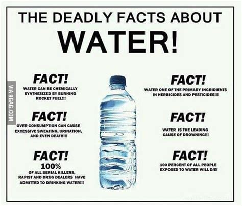 Water Kills 9gag