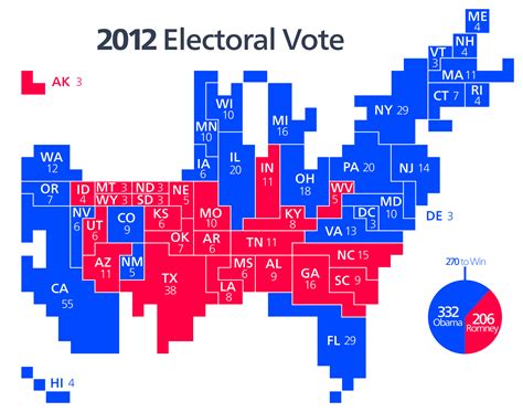 Electoral College Map 2012 Election