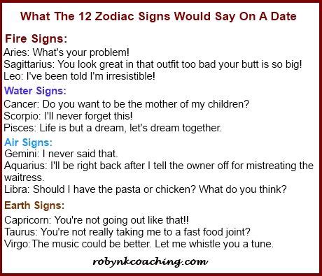 The cancer birth dates include people born between june 21 and july 22. Zodiac signs, Zodiac and Funny things on Pinterest