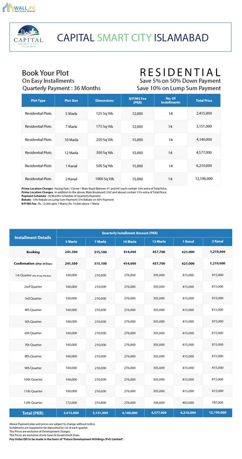 Capital Smart City Islamabad Payment Plan Location Map Details