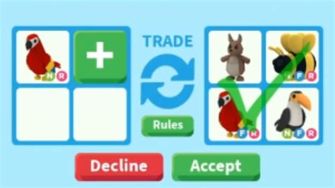Trading Neon Parrot In Adopt Me Neon Parrot Worth Youtube