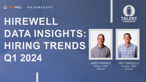 Hirewell Data Insights: Hiring Trends Q1 2024 - Talent Insights