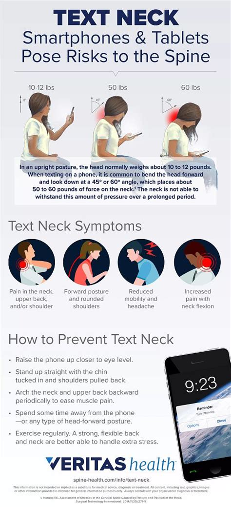 Text Neck Symptoms And Diagnosis