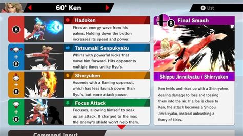 Ken Super Smash Bros Ultimate Unlock Stats Moves