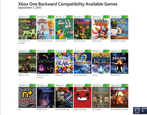 Microsoft Lists Xbox One Backward Compatibility Games