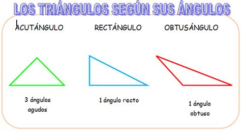 Triangulos Clasificacion De Los Triangulos Segun Sus Angulos Images The Best Porn Website