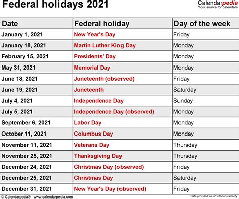 Federal Holidays 2021