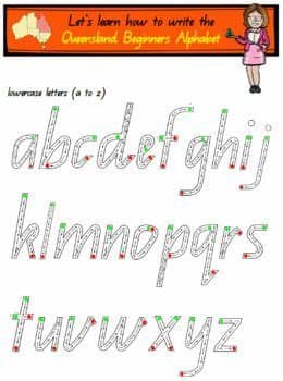 Royalister signature font is a signature handwriting font. Queensland Beginners Handwriting Templates | Beginner ...