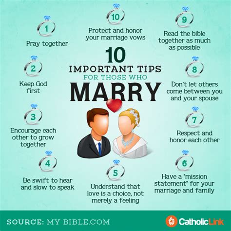 Marriage must be honoured by all, and marriages must be kept undefiled, because the sexually which quote stood out to you? Infographic: 10 Important Tips for Married Couples | Happy marriage, Best marriage advice ...