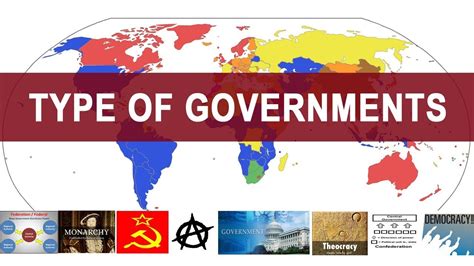 Type Of Governments Youtube
