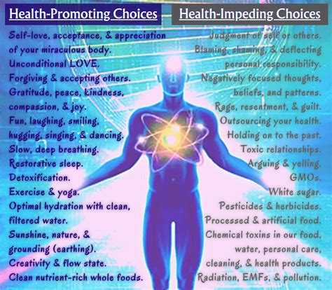 Session Preparation – Vitality Lounge