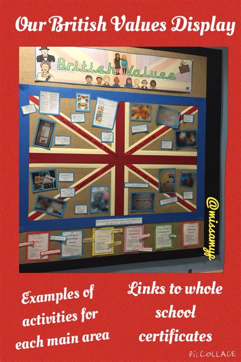 Our British Values Display Missamyp British Values Display British