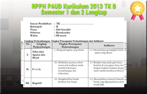 Contoh Tujuan Pembelajaran Dalam Rpp Kurikulum 2013 —