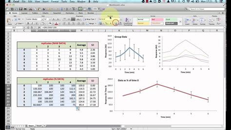 Normalising Data For Plotting Graphs In Excel Youtube