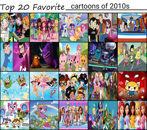 Top 20 Favorite Cartoons Of 2010s Js123 Version By Jazzystar123 On