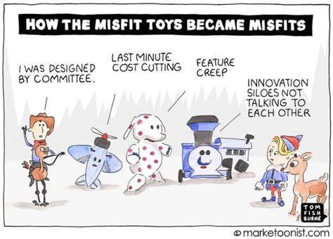 The Island Of Misfit Innovation Marketoonist Tom Fishburne