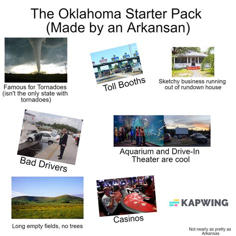 Oklahoma Starter Pack Made By An Arkansan Starterpacks