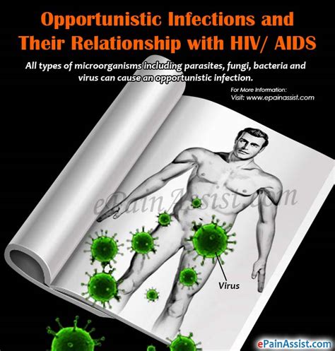 Opportunistic Infections And Their Relationship With Hivaids