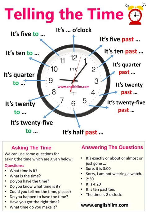 Easiest Way Of Telling The Time In English English Ilm English Word