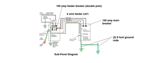 electrical issue   figure    box   circuits     amp