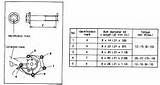 Images of Water Pump Torque Specs