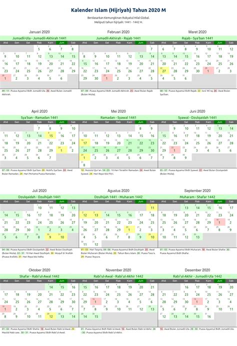 Tanggal Hijriah Hari Ini – newstempo