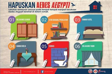 Elak menyediakan hidangan bergoreng atau tumis kepada si manja. Jangan Terlepas Pandang Bila Demam Dah Kebah, 7 Perkara ...