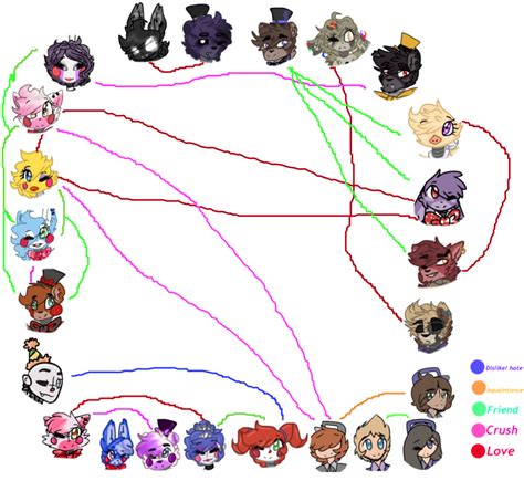 97 Cute Fanart Fnaf Ships Leas Spass