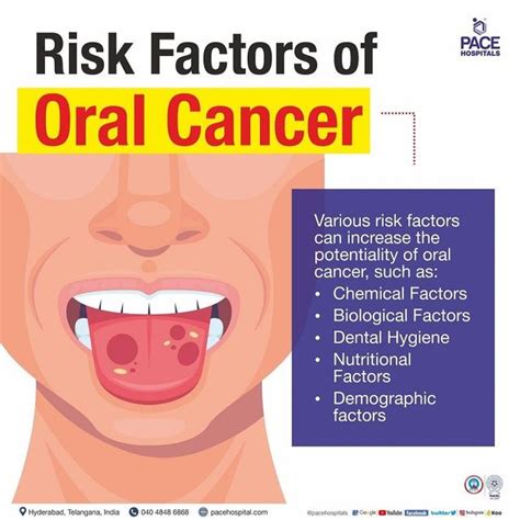 Oral Cancer Causes Symptoms And Risk Factors Atenderdentalcare