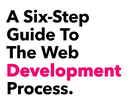 6 Step Design Process For New Website Development Loop11