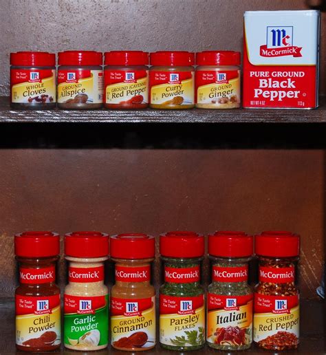 Dont Sell Mccormick Mccormick And Company Incorporated Nysemkc Seeking Alpha