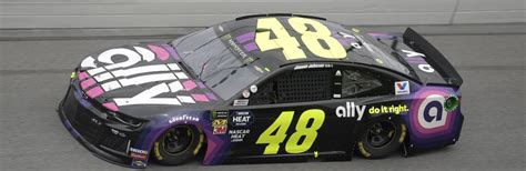 Nascar picks daily fantasy expert advice. Daily Fantasy NASCAR Preview & Picks for DraftKings and ...