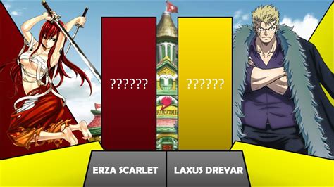 Erza Vs Laxus Power Levels Anime Only Fairy Tail Power Levels