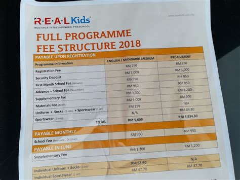 We did not find results for: Open Day Real Kids Shah Alam - Ainul Mustafa