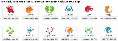Read astrogirl's free aries daily horoscope. May Moon Sign Horoscope, Horoscope based on Moon Sign
