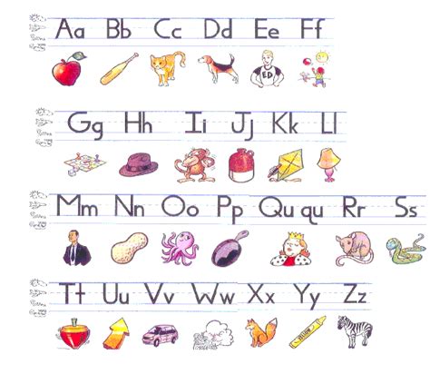 March 23, 2019 at 1:04 pm. Pdf Printable Fundations Alphabet Chart - King Worksheet