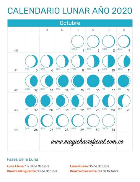 Calendario Lunar Del Mes De Octubre Calendario Gratis